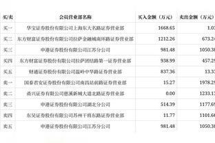 A-史密斯：洛杉矶最强不是湖人而是快船 后者很有可能进总决赛